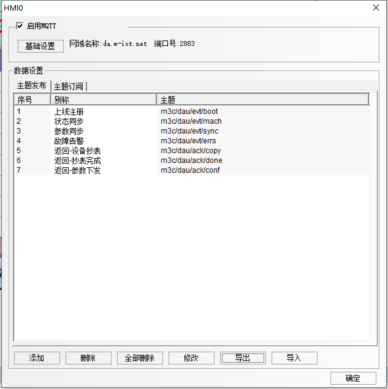 MQTT消息