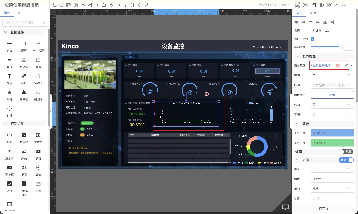 配置数据源和样式